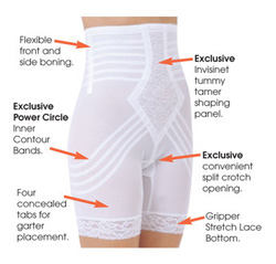 Коррекционные панталоны с завышенной талией больших размеров R6209x